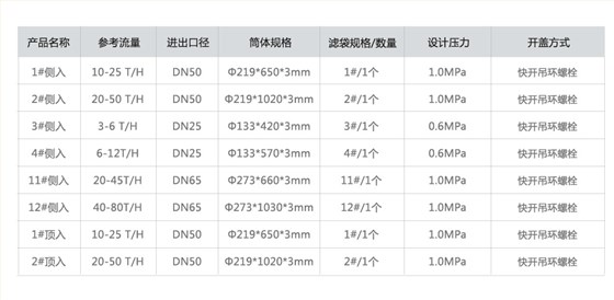 参数尺寸-01-01