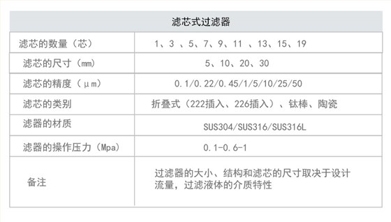 尺寸-01