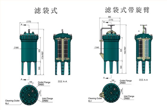 多袋参数