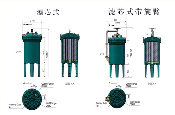 芯式参数