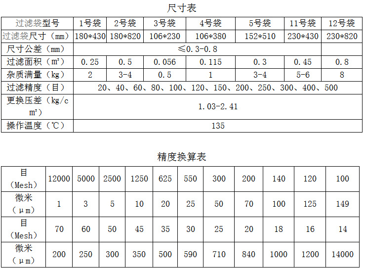 pp过滤袋