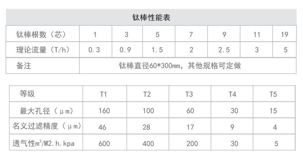 尺寸-01