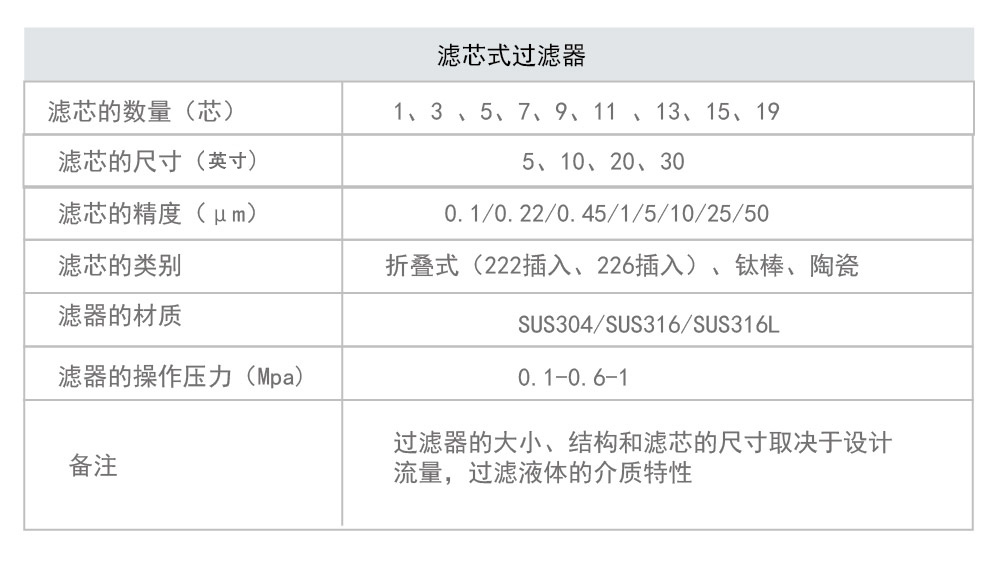 尺寸-01