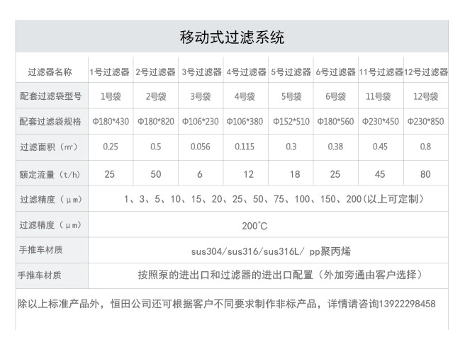 参数-01